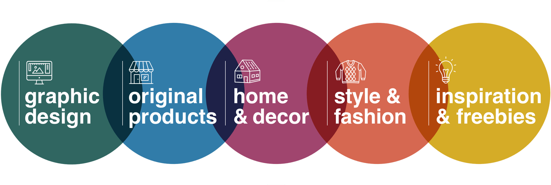 A&d - Circle (1800x600), Png Download