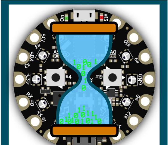 Circuit Playground Hourglass - Playground Circuit (640x480), Png Download