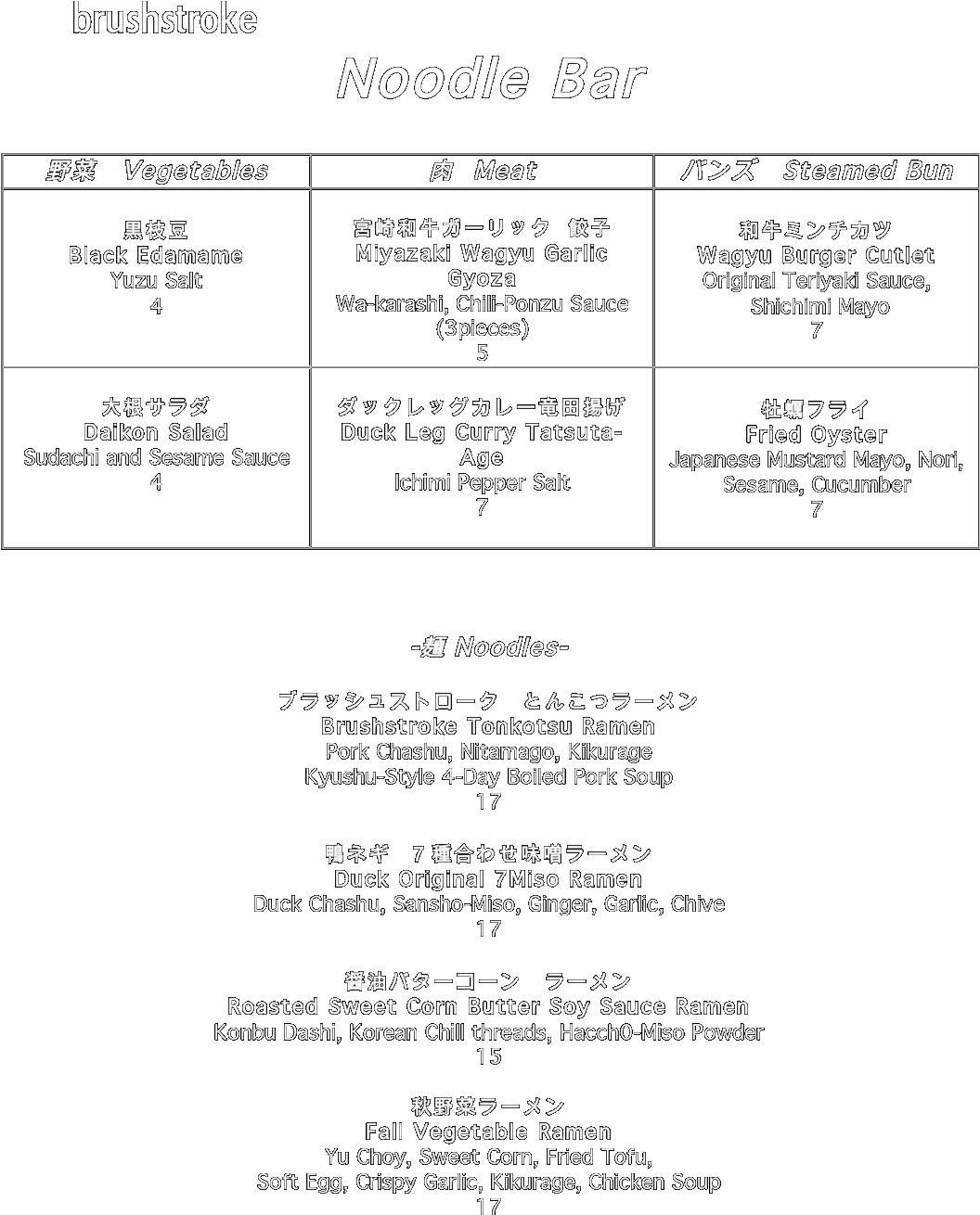 Brushstroke - Menu (1060x1440), Png Download