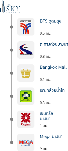 Location - Sukhumvit Road (280x550), Png Download