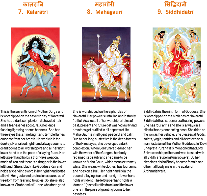 Picture - Maa Siddhidatri (821x800), Png Download