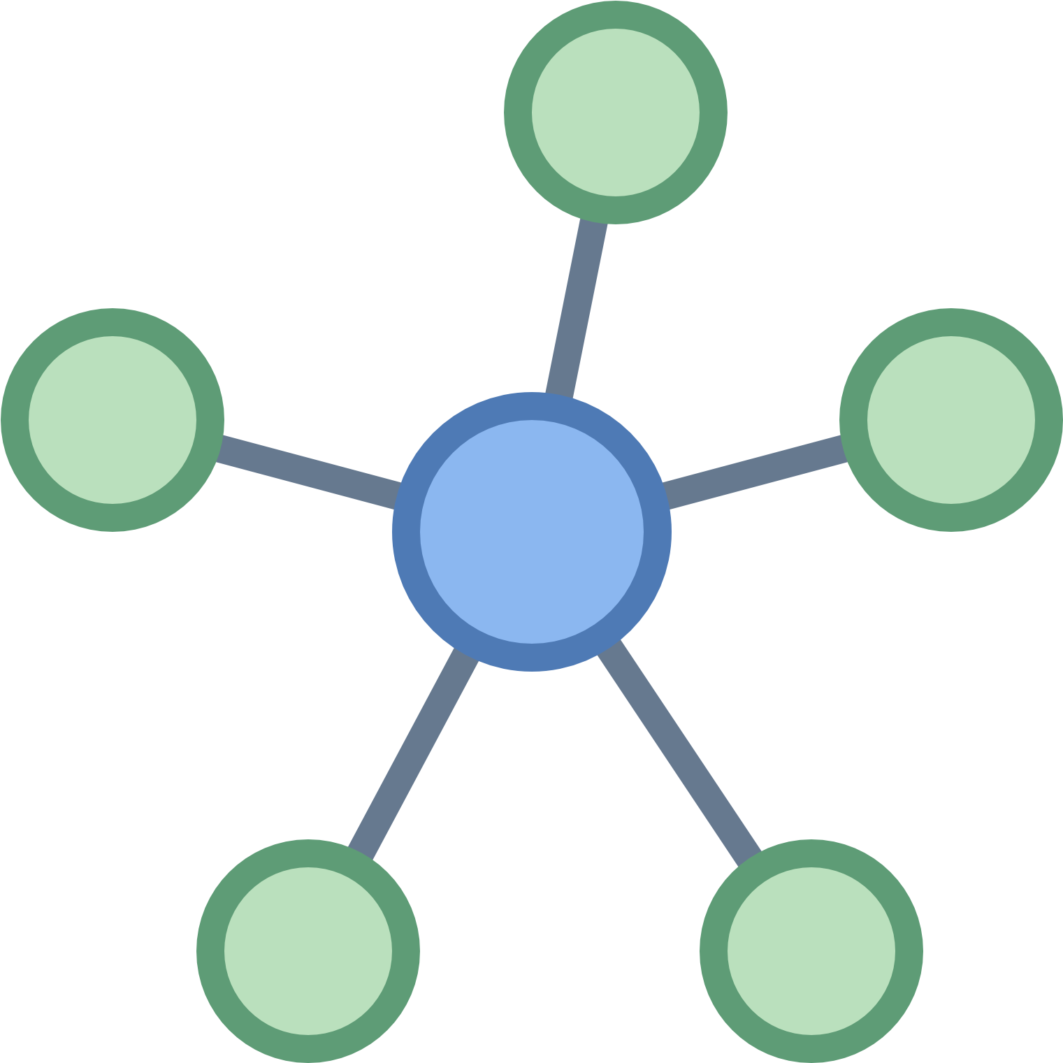 Free Map Icons Mind - Data Mind Map Icon (1600x1600), Png Download