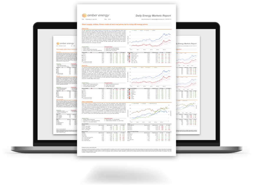 Industry Leading Energypng - Diagram (1000x778), Png Download