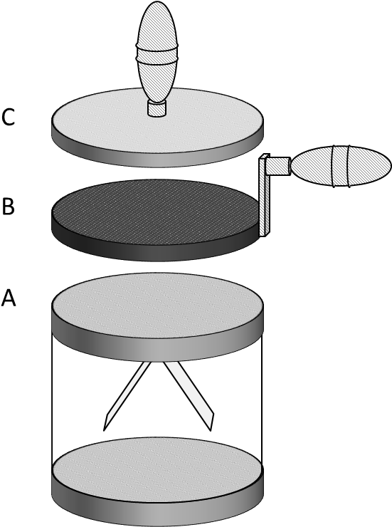 Bennet's Doubler Of Electricity - Table (574x756), Png Download