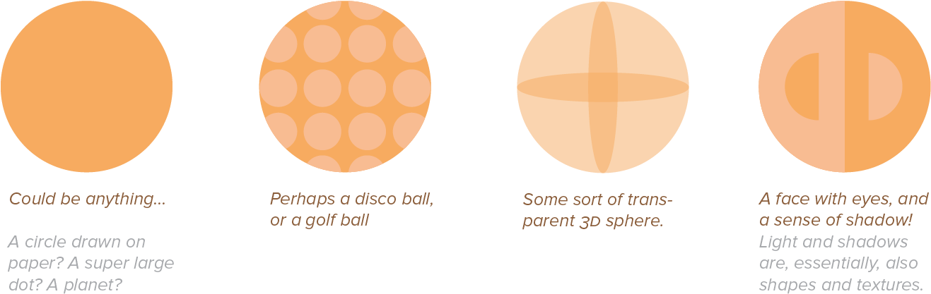 Banner Transparent Library Design Designtextureoverview - Circle (1395x444), Png Download