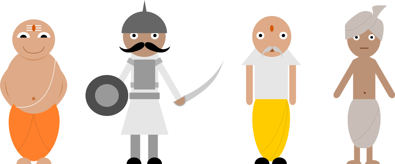 India Clipart Brahmin - Caste System In Later Vedic Period (1515x631), Png Download