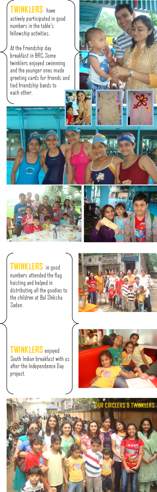 Reported By - Collage (524x1637), Png Download