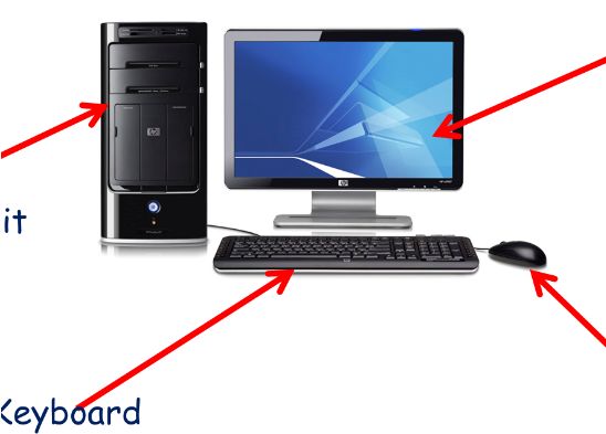 Cover Image - Desktop Computer (547x410), Png Download
