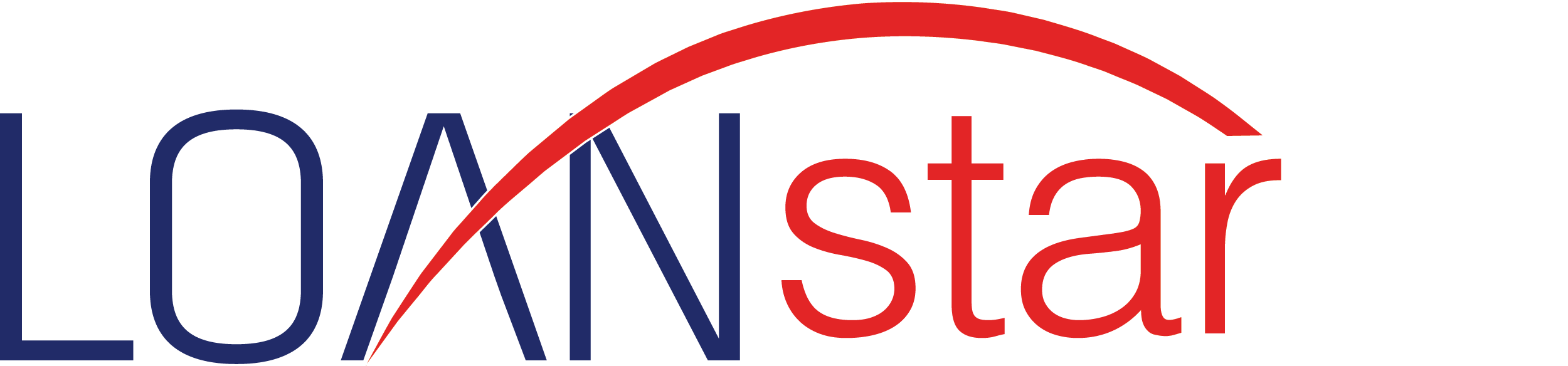 Lending Opportunities - Loan Star (2500x584), Png Download