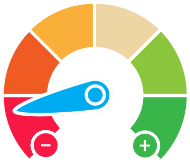 Bad Credit Jet Ski Finance - Home Buying Process Graph (400x360), Png Download