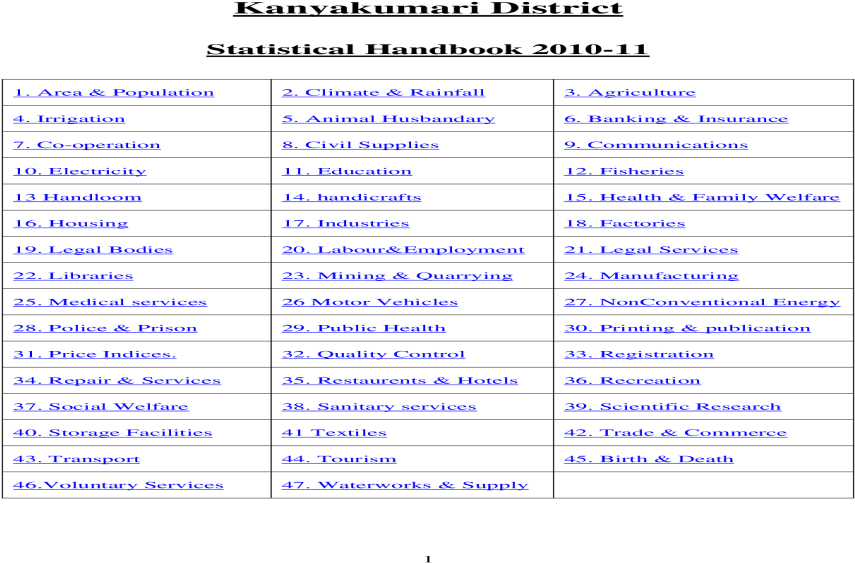 Kanyakumari Kanyakumari District Statistical Handbook - Convivir (1200x630), Png Download