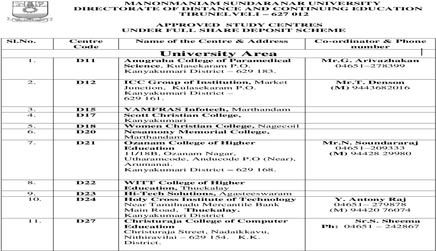Dosificación De Contenidos Computacion (1200x630), Png Download