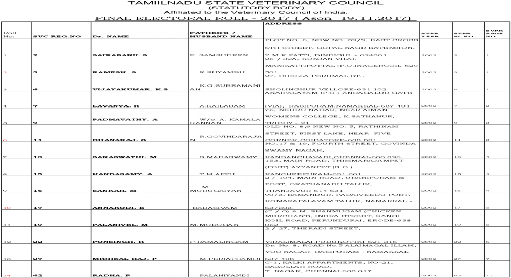 Svc Reg - Jonas Mekas Scrapbook Of The Sixties (1200x630), Png Download