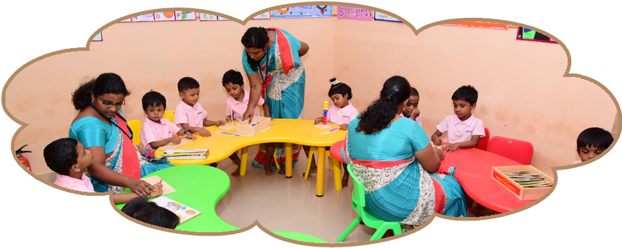 Day Care In Ambattur, After School Activities In Ambattur - Ambattur (905x384), Png Download