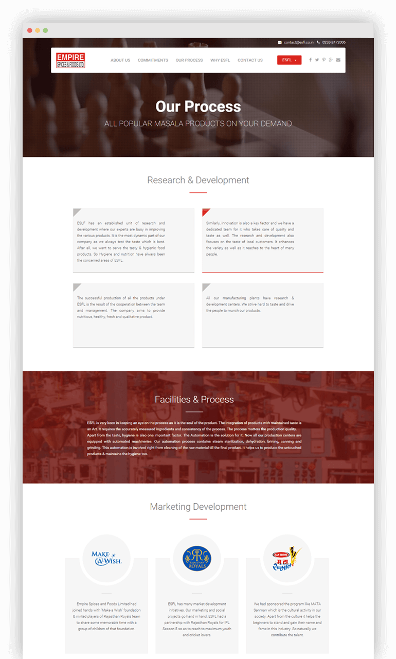 Web Presence - Food (770x1281), Png Download