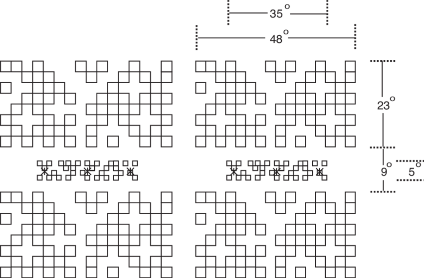 Depicts The Stimulus Containing Three Rectangular Shapes - Number (850x558), Png Download