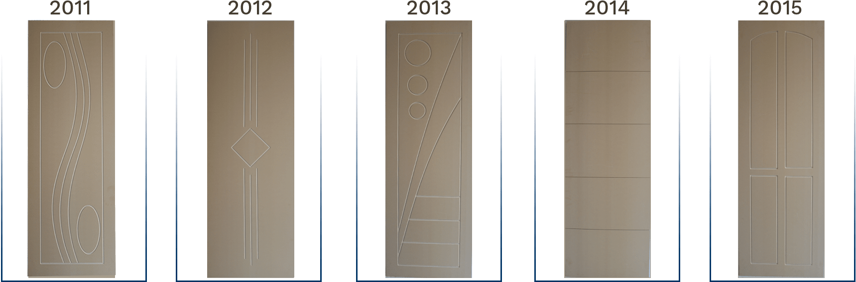 Previous Next - Doors - Home Door (1900x597), Png Download