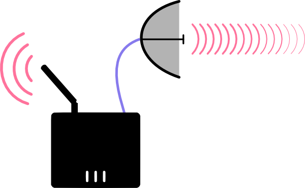 For More Details On How These Nodes Are Built Using - Tp Link Antenna Dish (600x369), Png Download