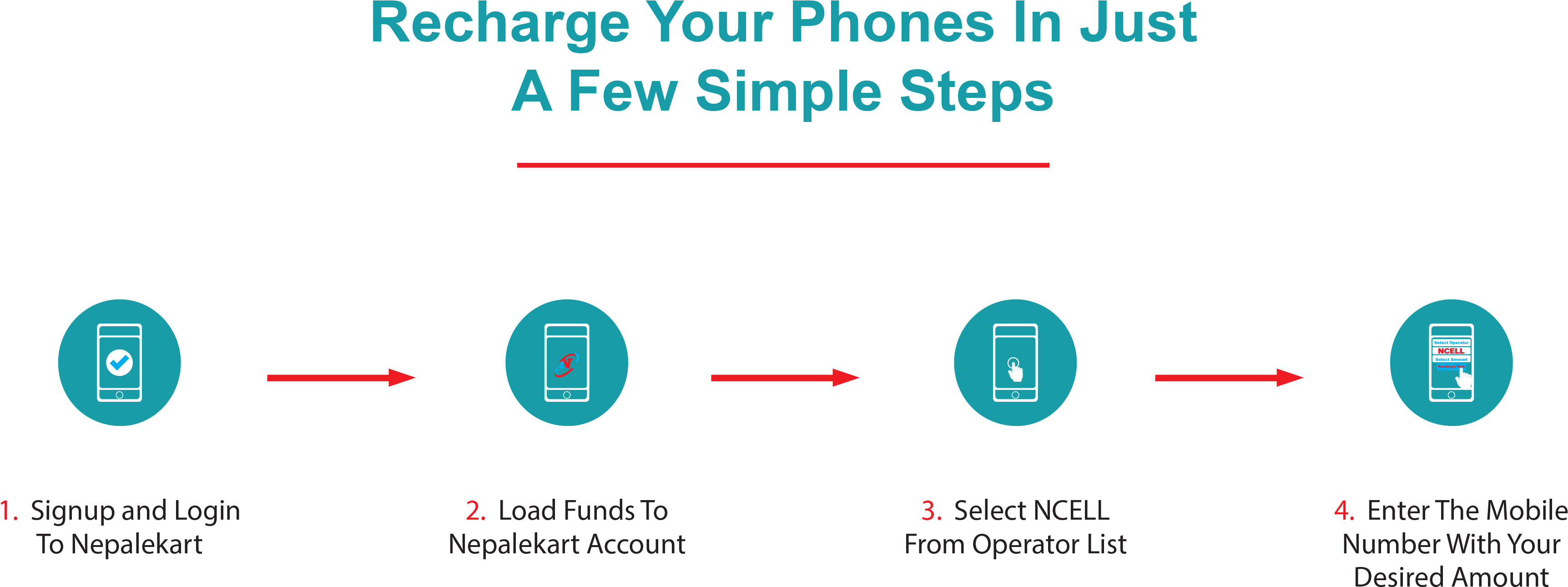 You Can Also Recharge Manually By Clicking On Recharge - Nepal (3600x1800), Png Download