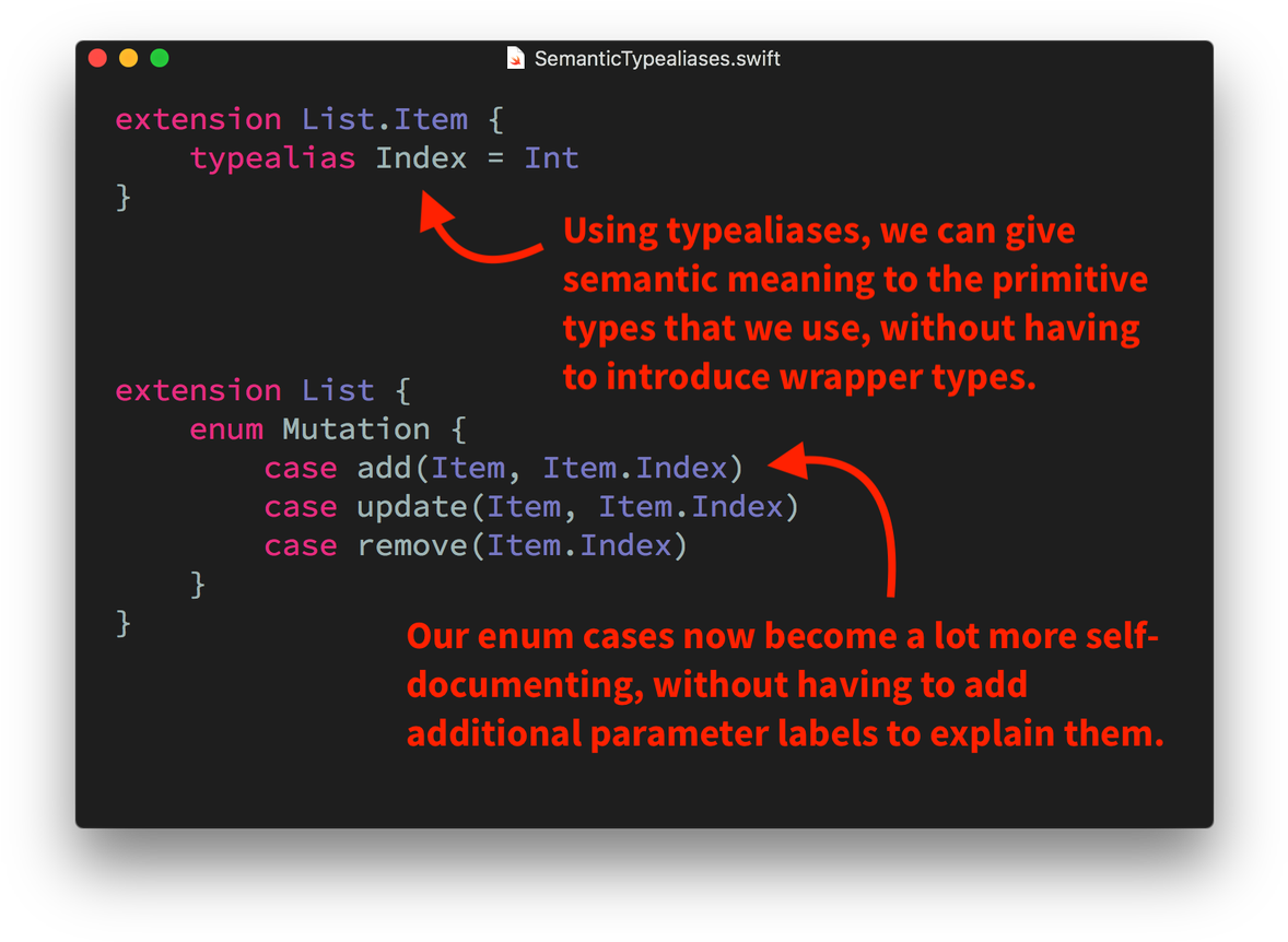 Code Sample Showing Semantic Typealiases In Action - Semantics (1199x879), Png Download