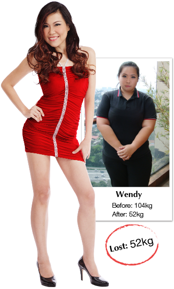 50 Pm 8314 360angle Phone 2/19/2016 - London Weight Management Models (361x604), Png Download