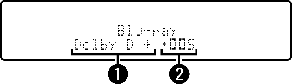 Disp Dolby Digital - Dolby Digital (963x278), Png Download