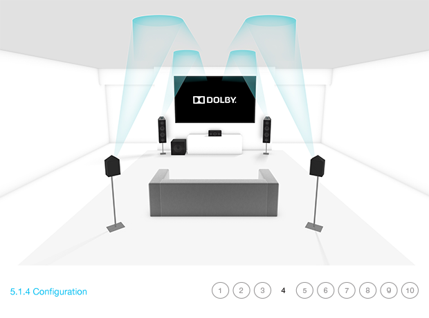 Dolby Atmos Configuration Options - Dolby Atmos (620x460), Png Download