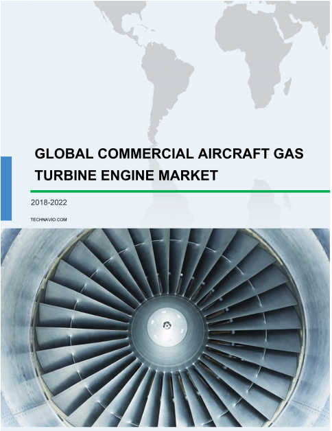 Commercial Aircraft Gas Turbine Engine Market Research - Gas Turbine (1200x627), Png Download