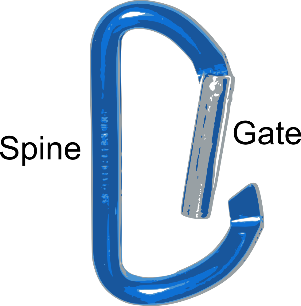 Parts Of Carabiner - Parts Of A Carabiner (980x996), Png Download