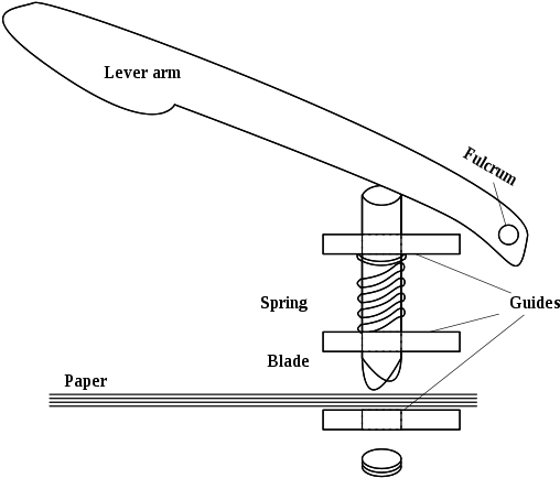 A Hole Punch/paper Punch - Partes De La Engrapadora (525x435), Png Download