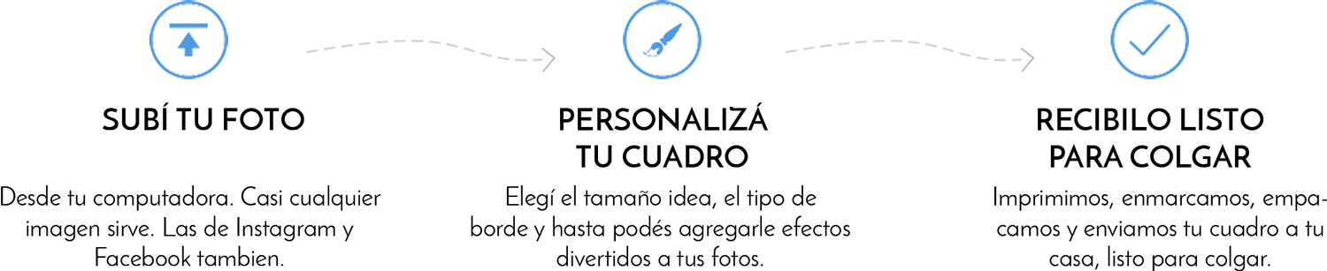 Compra Foto Cuadros Personalizados - Painting (1500x307), Png Download