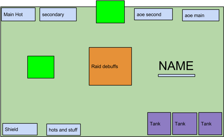 An Example Of The Epic Art In The Guide - Diagram (960x720), Png Download