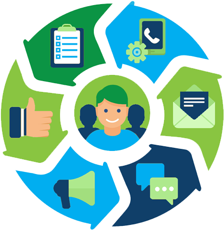 Customer Life Cycle Management - Customer Lifecycle Management Icon (540x477), Png Download