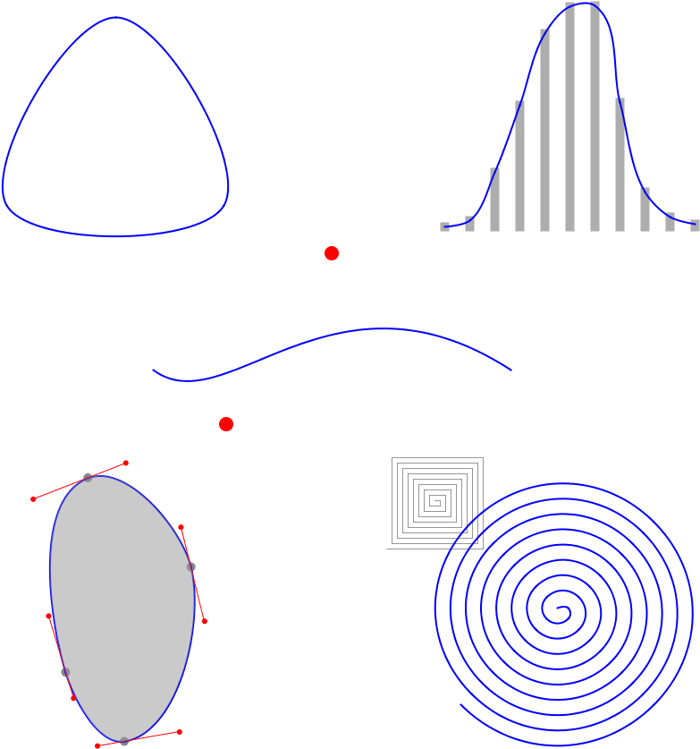 Curve Samples - Circle (1000x1000), Png Download