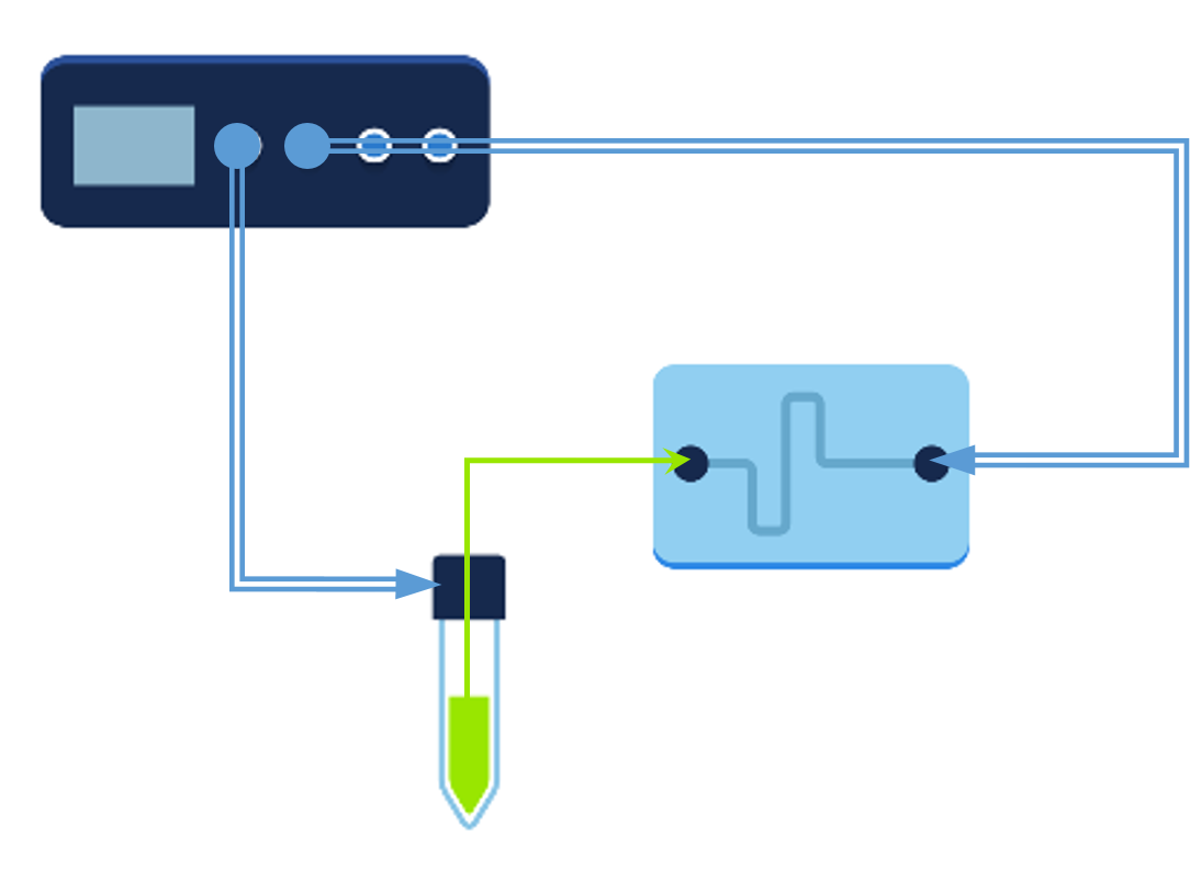 Dissolve Air Bubbles Inside The Microfluidic Chip With - Avoid Air Bubble In Microfluidics (1084x804), Png Download