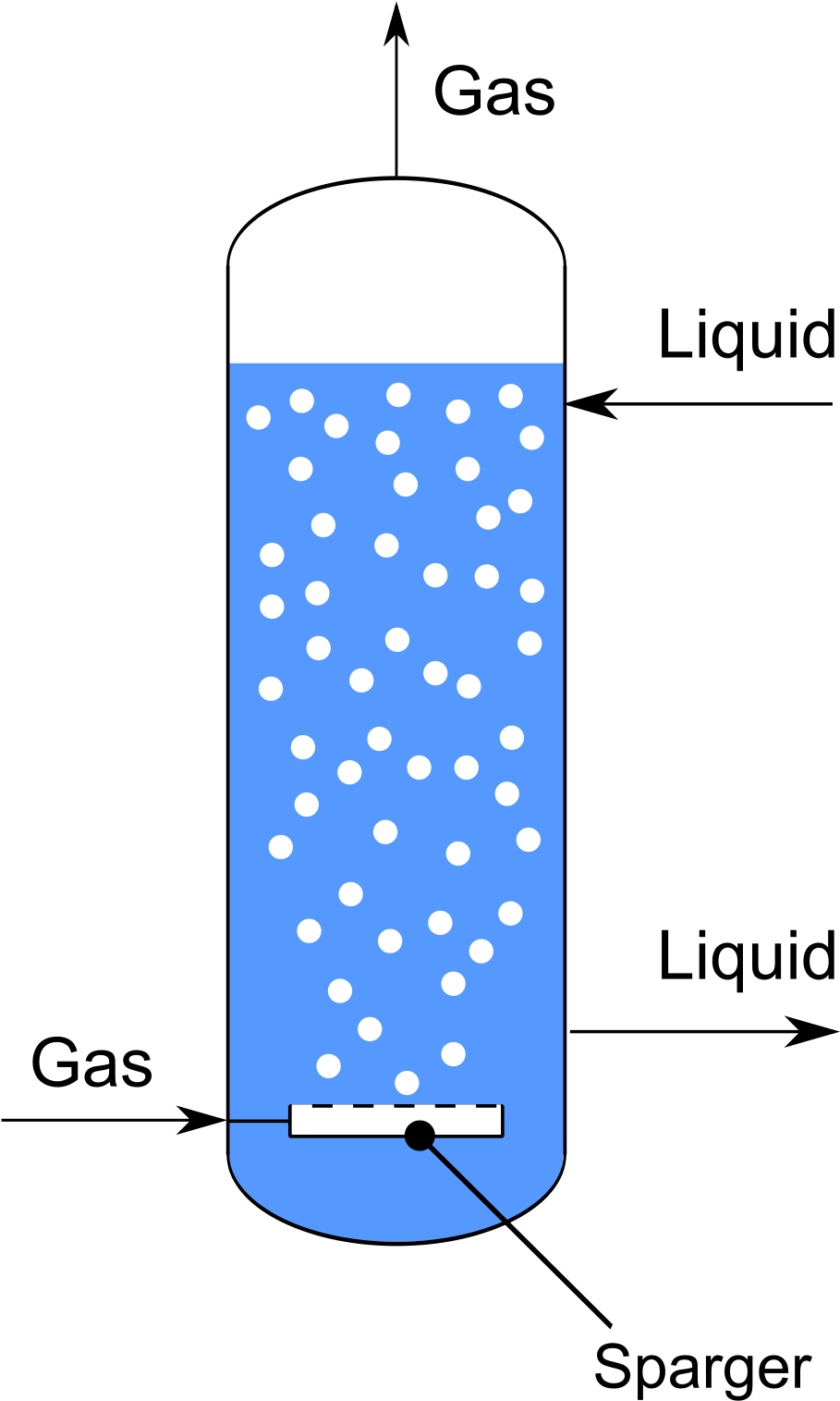 Bubble Column Reactor (1200x1662), Png Download