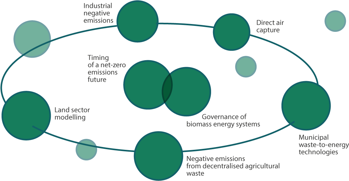 Theme Iii - Theme (1200x618), Png Download