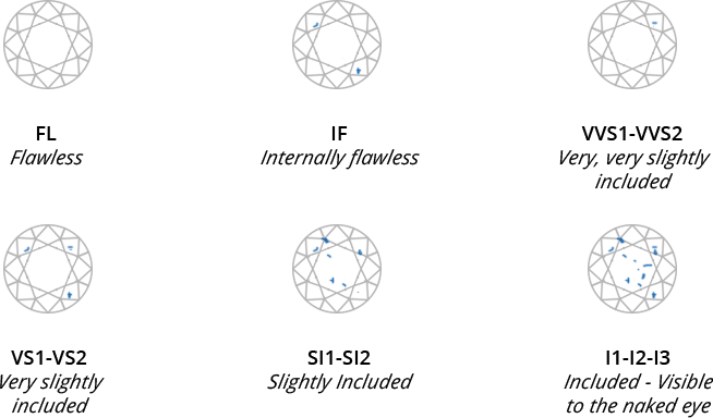 Air Bubbles, And Mineral - Circle (654x384), Png Download