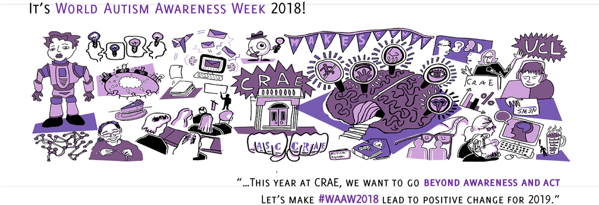 Also To Move Beyond Awareness And Act - London (1199x446), Png Download