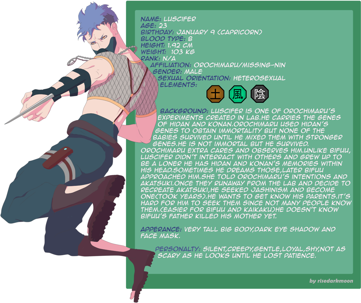 Deviantart Luck And Logic Oc (1280x1064), Png Download