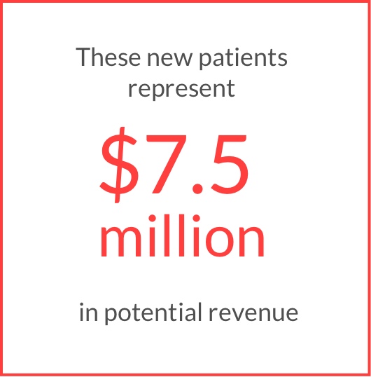 The Results - - Kingdom Kleen Carpet Cleaning (530x538), Png Download