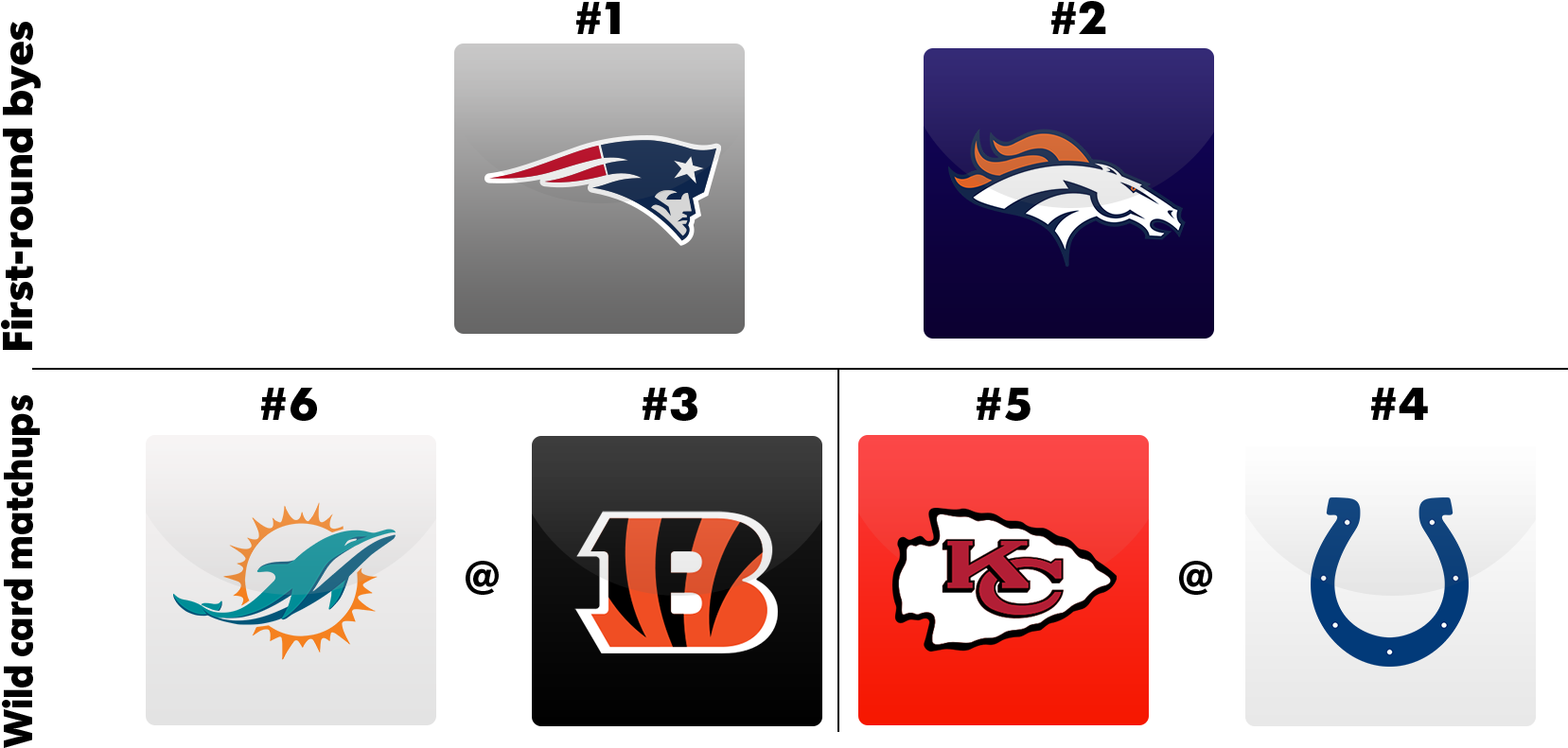 Denver Broncos (1688x879), Png Download