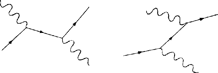 5]{e Photon Scattering - Photon (750x253), Png Download