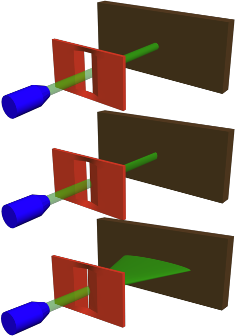 Quantum Mechanics (595x720), Png Download