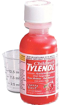 Share This Image - Childrens Tylenol (400x400), Png Download
