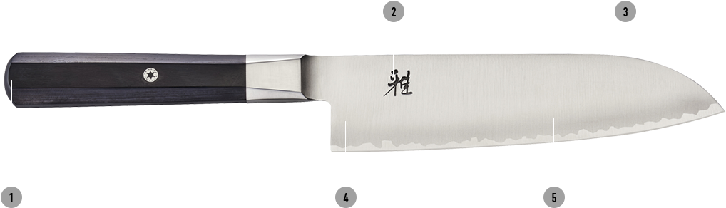 Miyabi 4000fc (1030x400), Png Download