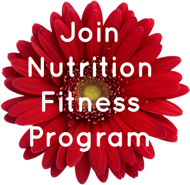 Web Page Fit Nut Button - Adobe Photoshop Lightroom 2 On Demand (890x890), Png Download