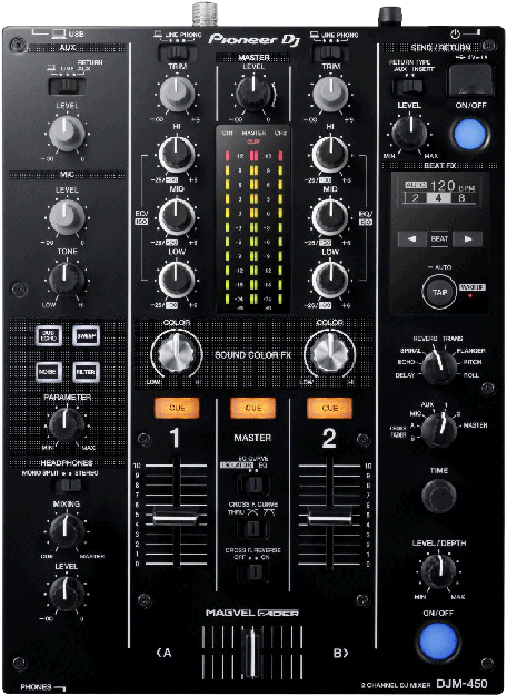 Pioneer Djm 450 Dj Mixer - Pioneer Djm 450 Mixer (1500x650), Png Download