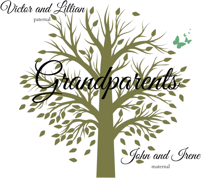 Of Grands And Grandparents Hodge Podge - Fall Bucket List For Toddlers (799x799), Png Download