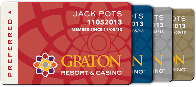 Earn Points Faster - Evolis Primacy (660x295), Png Download